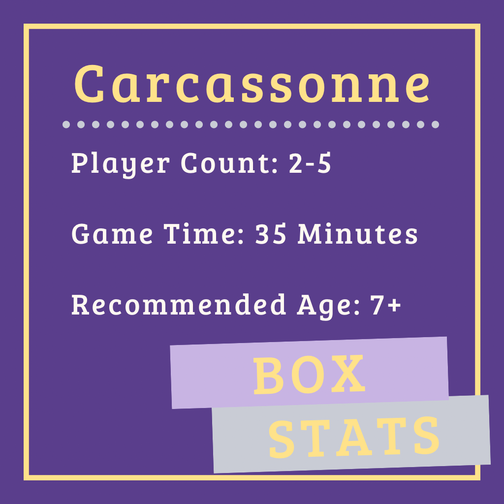 Carcassonne Box Stats Player Count: 2-5 Game Time: 35 Minutes Recommended Age: 7+