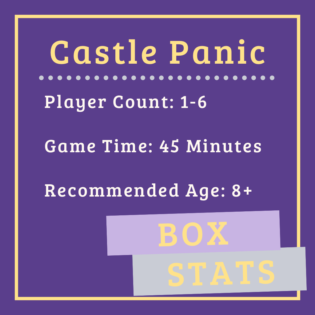 Castle Panic Box Stats Player Count: 1-6 Game time: 45 Minutes Recommended Age: 8+